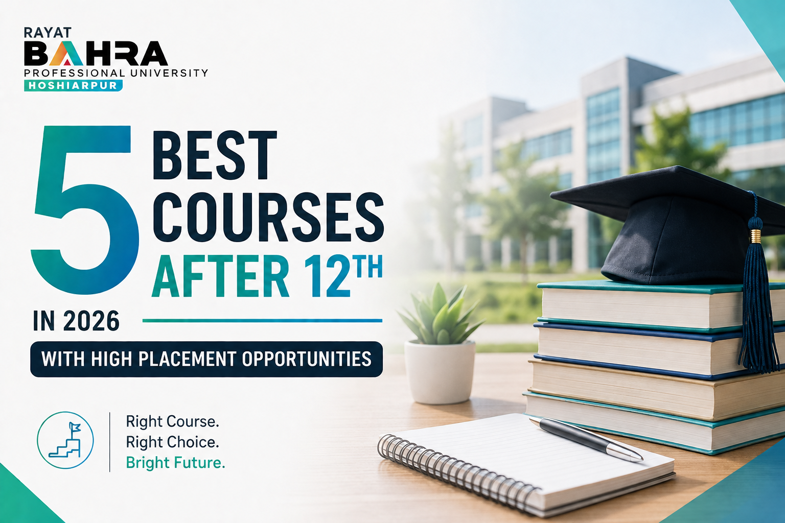 5 Best Courses After 12th in 2026 with High Placement Opportunities