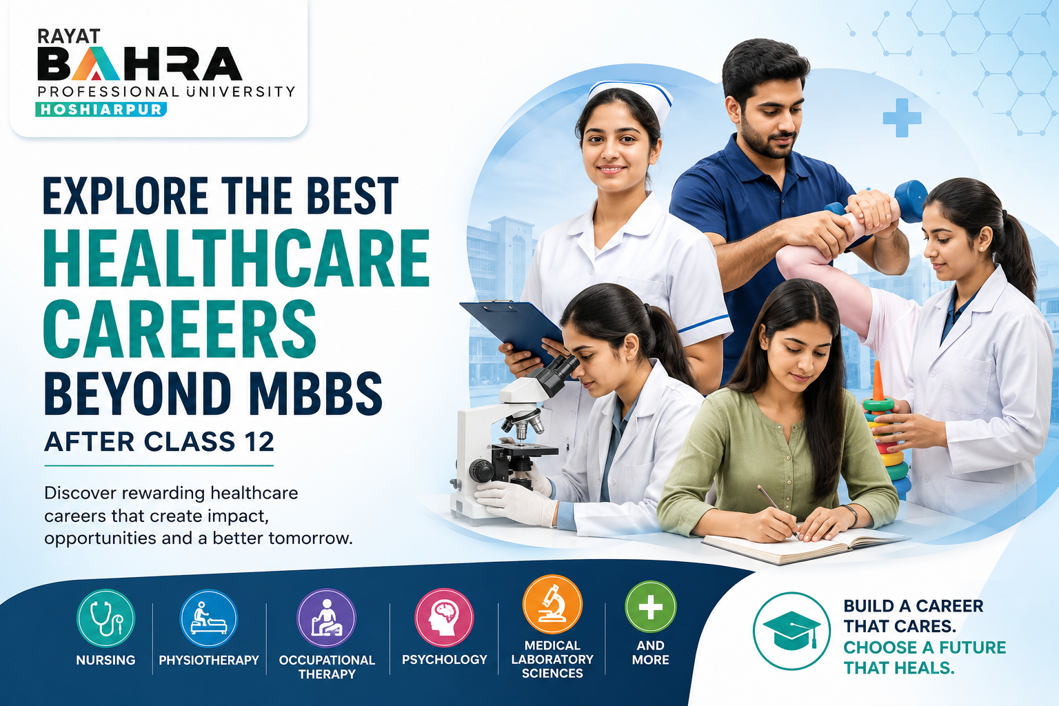 Healthcare Careers Beyond MBBS: High Growth Career Options After Class 12