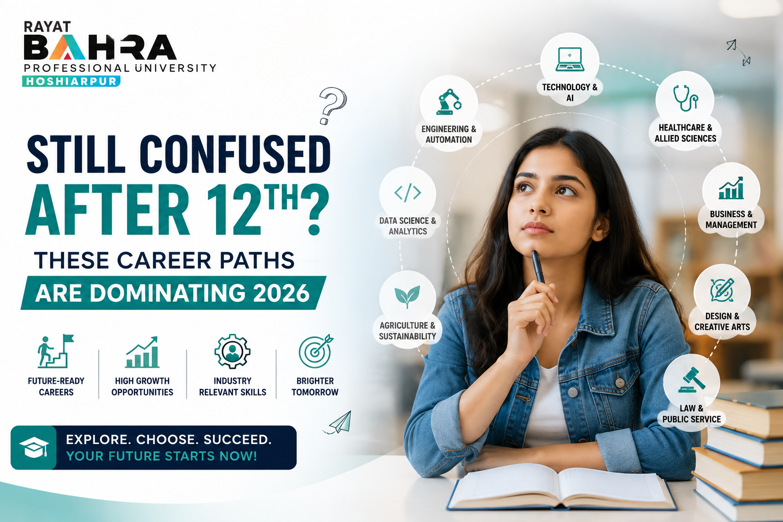 Still Confused After 12th? These Career Paths Are Dominating 2026