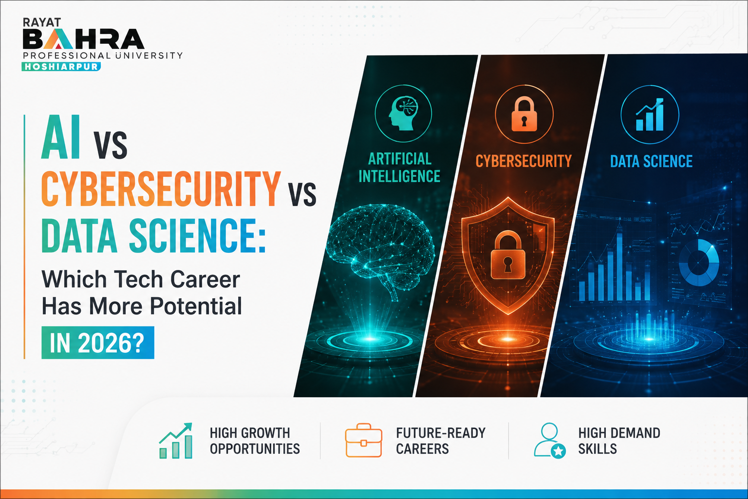 AI vs Cybersecurity vs Data Science: Which Tech Career Has More Potential in 2026?